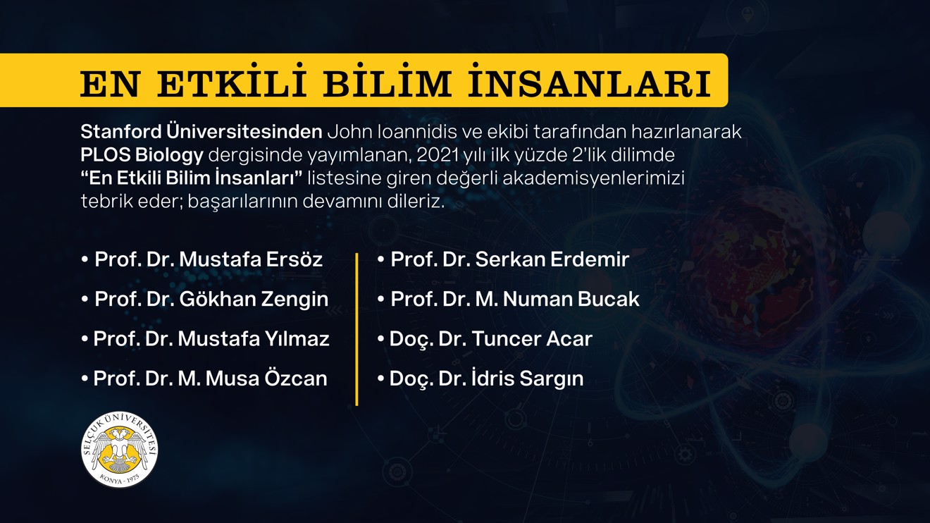 Selçuk Üniversitesinden 8 öğretim üyesi, ‘Dünyanın En Etkili Bilim İnsanları’ listesinde